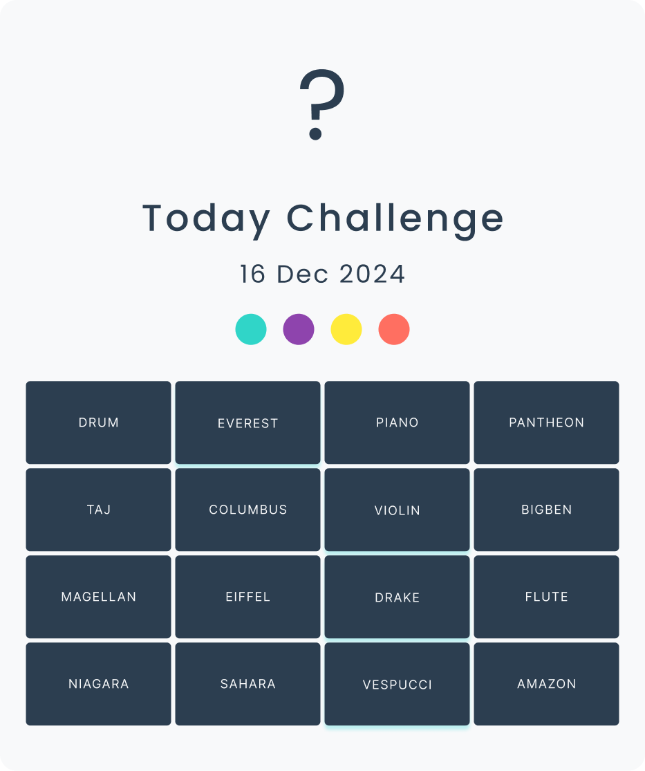 Alt Text: A clean and simple grid of words representing today’s Connections puzzle categories for December 16, inviting players to solve.