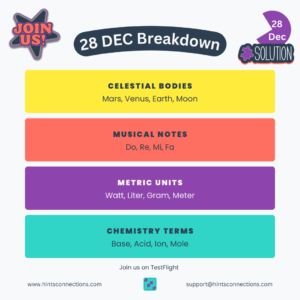 Connections puzzle solution for Dec 28 – Celestial bodies, musical notes, metric units, and chemistry terms breakdown.