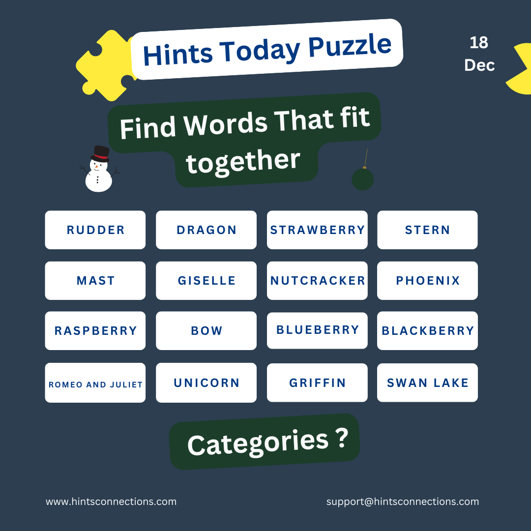 An image displaying today's Connections puzzle for December 18, featuring a grid of 16 words to be grouped into four categories.