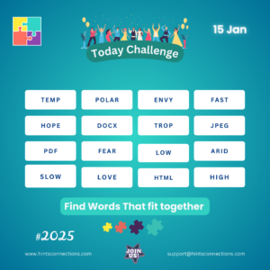 Connections hint 15 Jan puzzle titled 'Fast Emotions' featuring basic adjectives, climate zones, file types, and emotions.